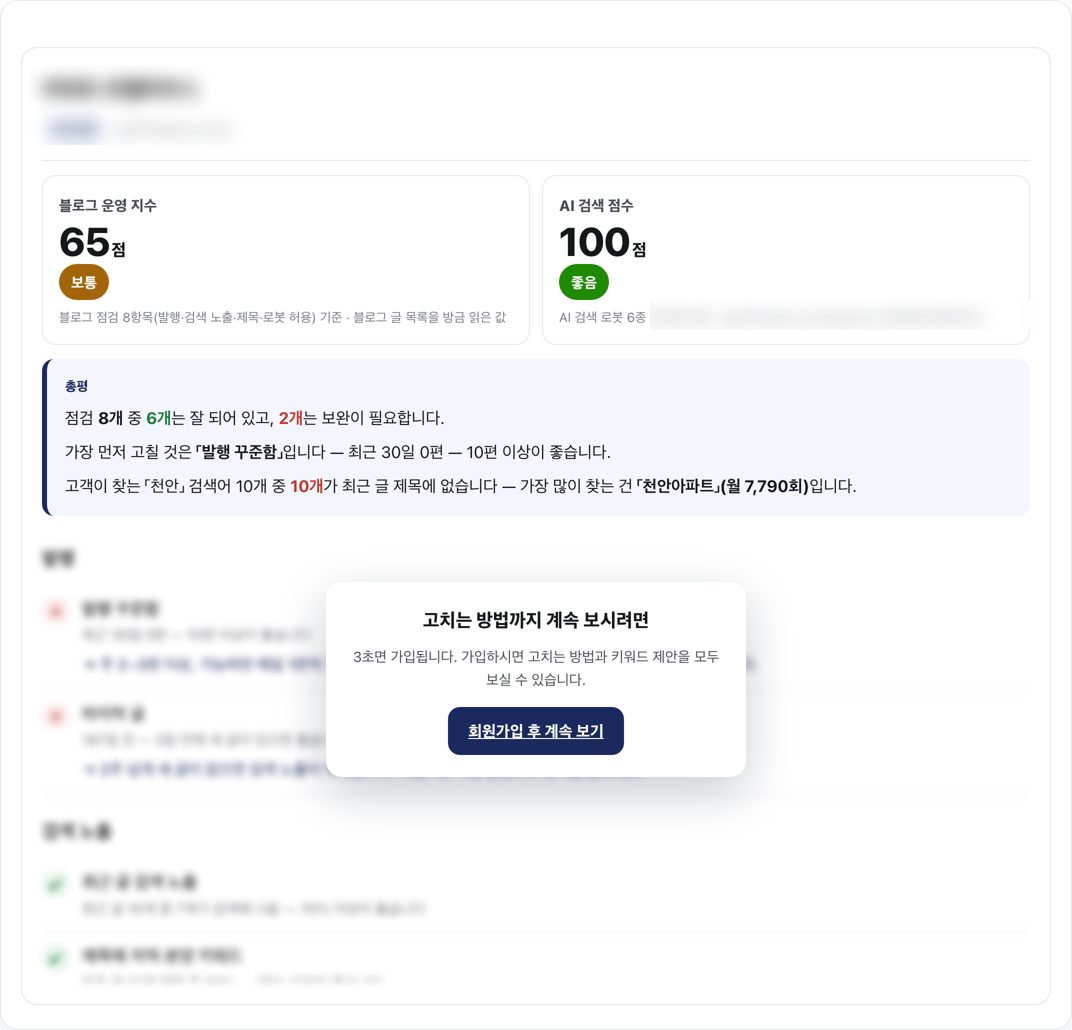진단 결과 예시 — 블로그 운영 지수·AI 검색 점수·총평·점검표