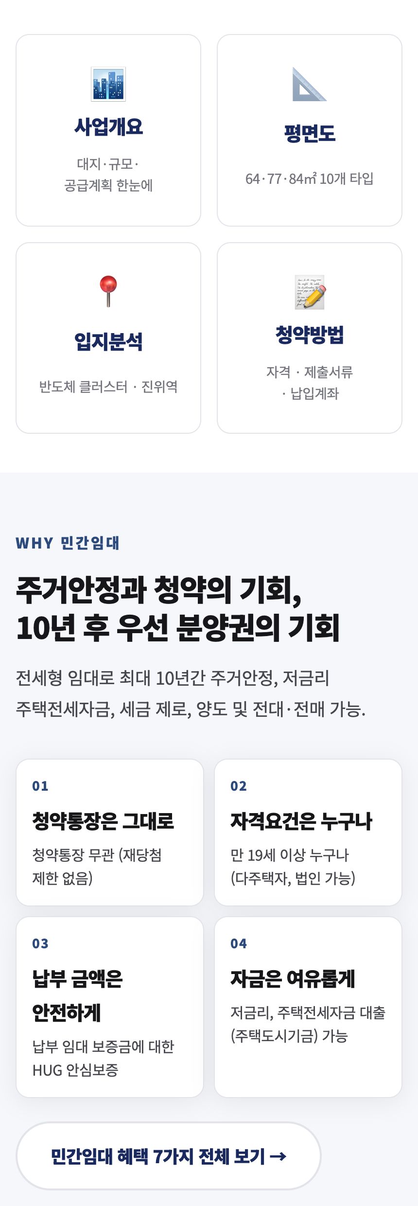 사업개요·평면도·입지분석·청약방법 바로가기 카드와 민간임대 혜택 4가지